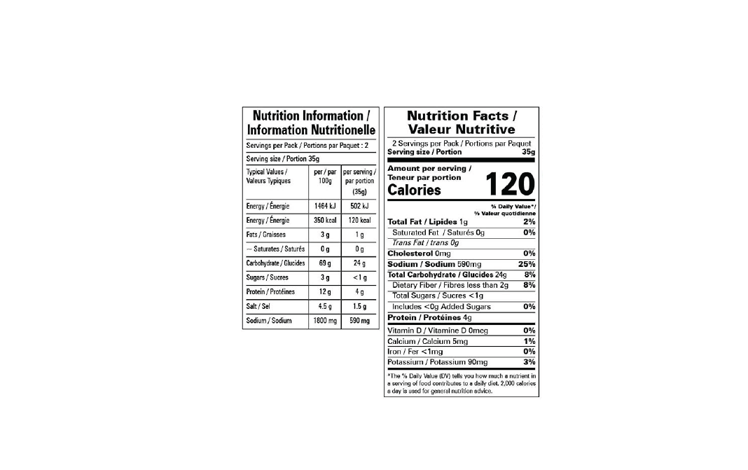 EatSuMore Multigrain Uttapam    Pack  70 grams